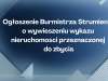 Ogłoszenie burmistrza Strumienia o wywieszeniu wykazu nieruchomości przeznaczonej do zbycia