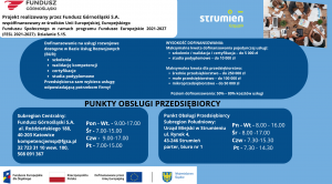 Obrazek domyslny serwisu strumien.pl