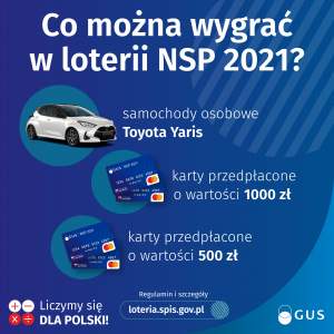 grafika- Co można wygrać w loterii NSP 2021