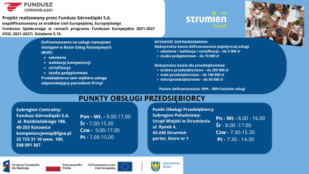 Punkt Obsługi Przedsiębiorców