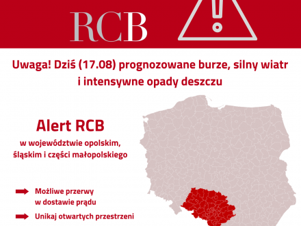 Alert RCB