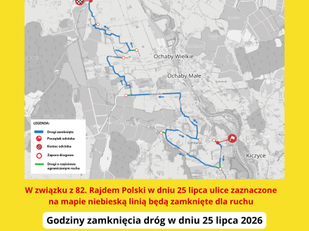 Grafika - Uwaga Rajd