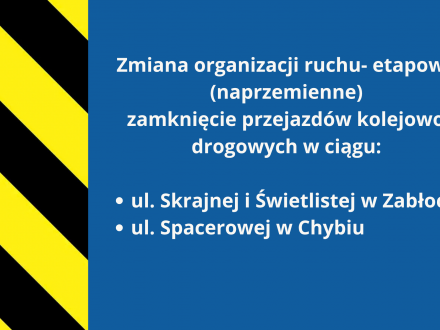 Zmiana organizacji ruchu  Etapowe (naprzemienne) zamknięcie przejazdów kolejowo-drogowych w ciągu ul. Skrajnej i Świetlistej w Zabłociu oraz ul. Spacerowej w Chybiu