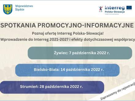 Spotkania promocyjno-informacyjne Interreg PL-SK