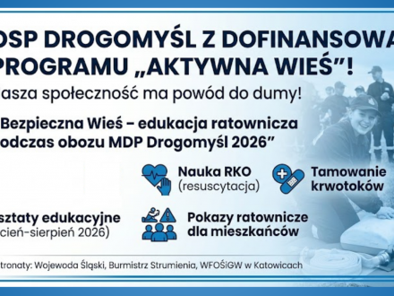 OSP Drogomyśl na straży życia i edukacji! Wielki sukces w programie „Aktywna Wieś”