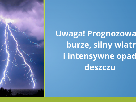 Prognozowane burze, silny wiatr i intensywne opady deszczu