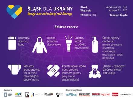 Śląsk dla Ukrainy - grafika