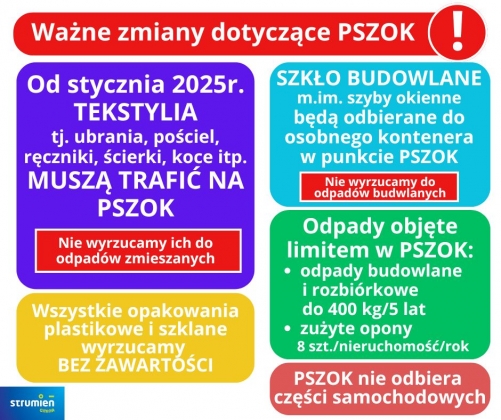 Ważne zmiany dotyczące funkcjonowania PSZOK