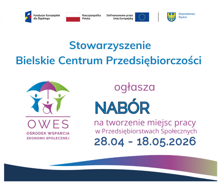 Nabór na tworzenie nowych miejsc pracy