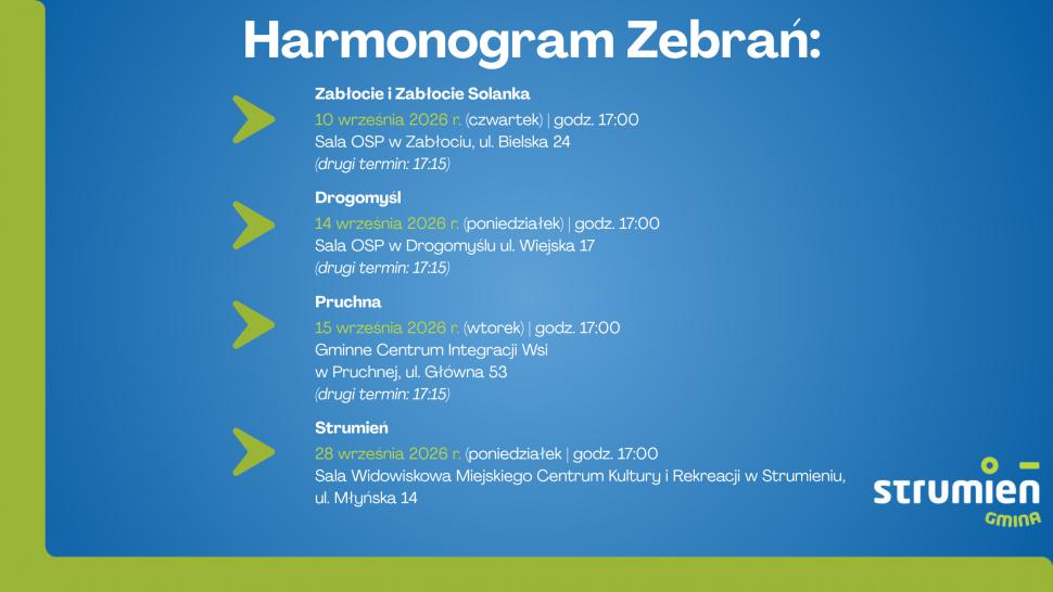 Grafika- Harmonogram Zebrań