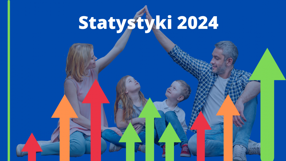 Statystyki 2024