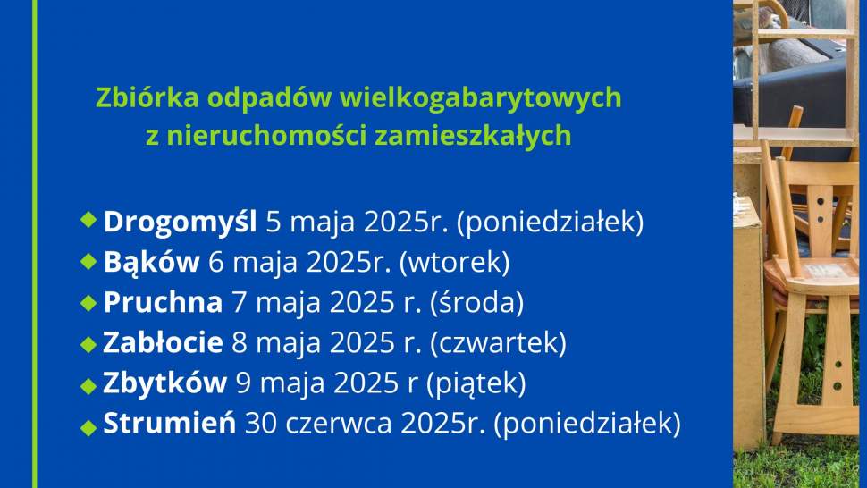 Zbiórka odpadów wielkogabarytowych z nieruchomości zamieszkałych